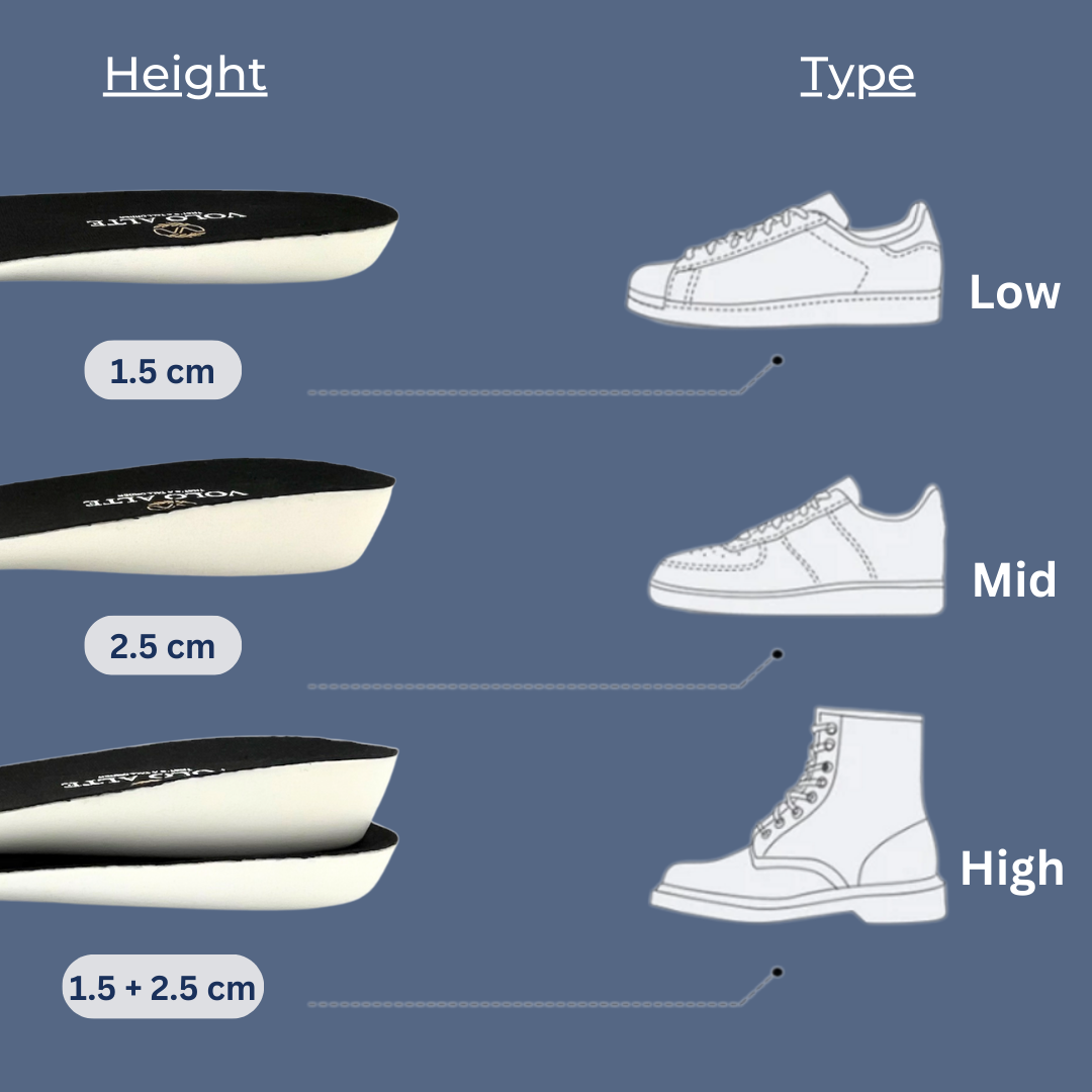 HEIGHT-&-SOLE Insoles added 2.5cm height boost - Easy insert